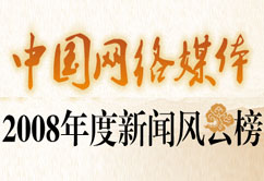 �Ї��W�jý�w2008������L�ư�